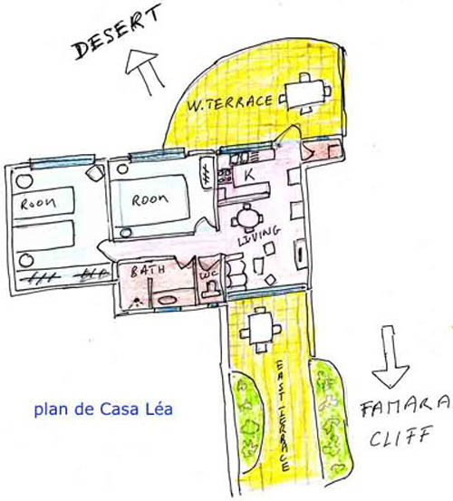 Plan de Casa Léa